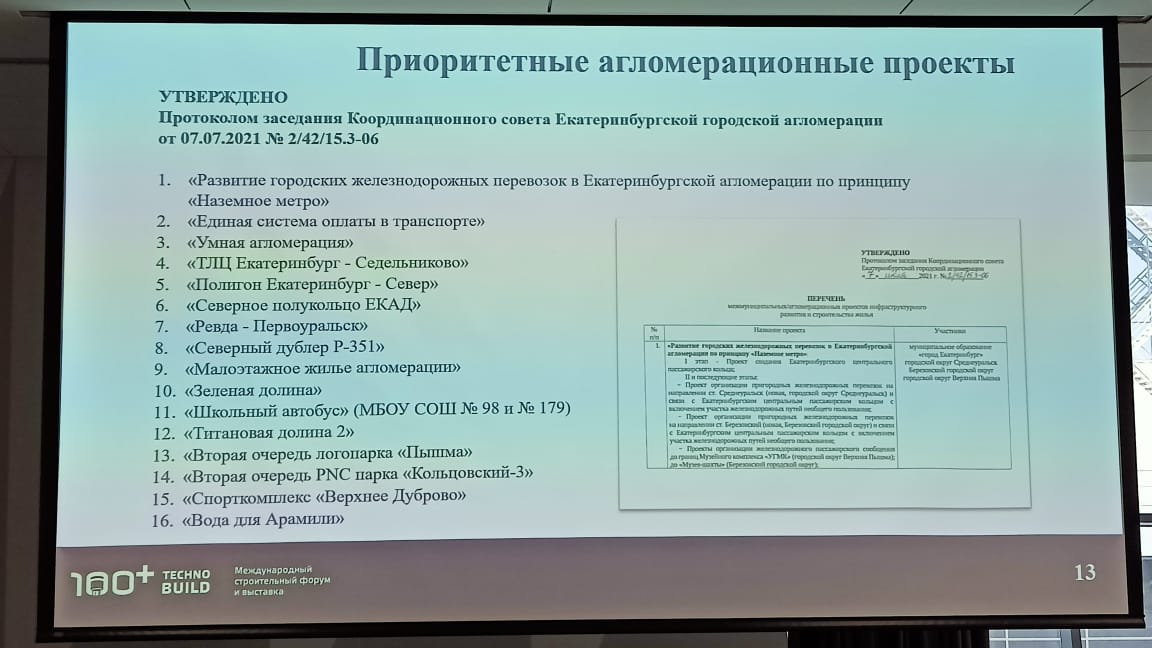 «Главный ресурс — люди»: на форуме 100+ TechnoBuild представили генплан Екатеринбурга до 2045