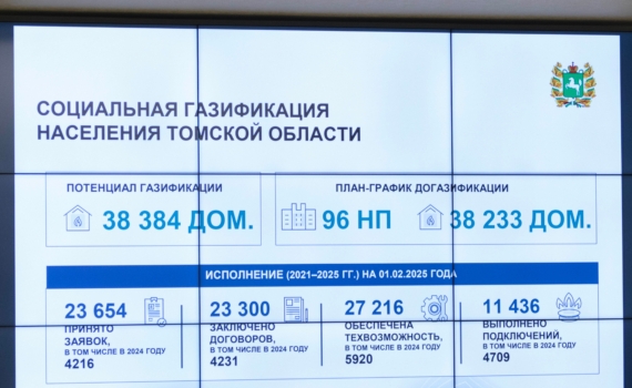 Томская область занимает первое место в Сибири по реализации программы догазификации